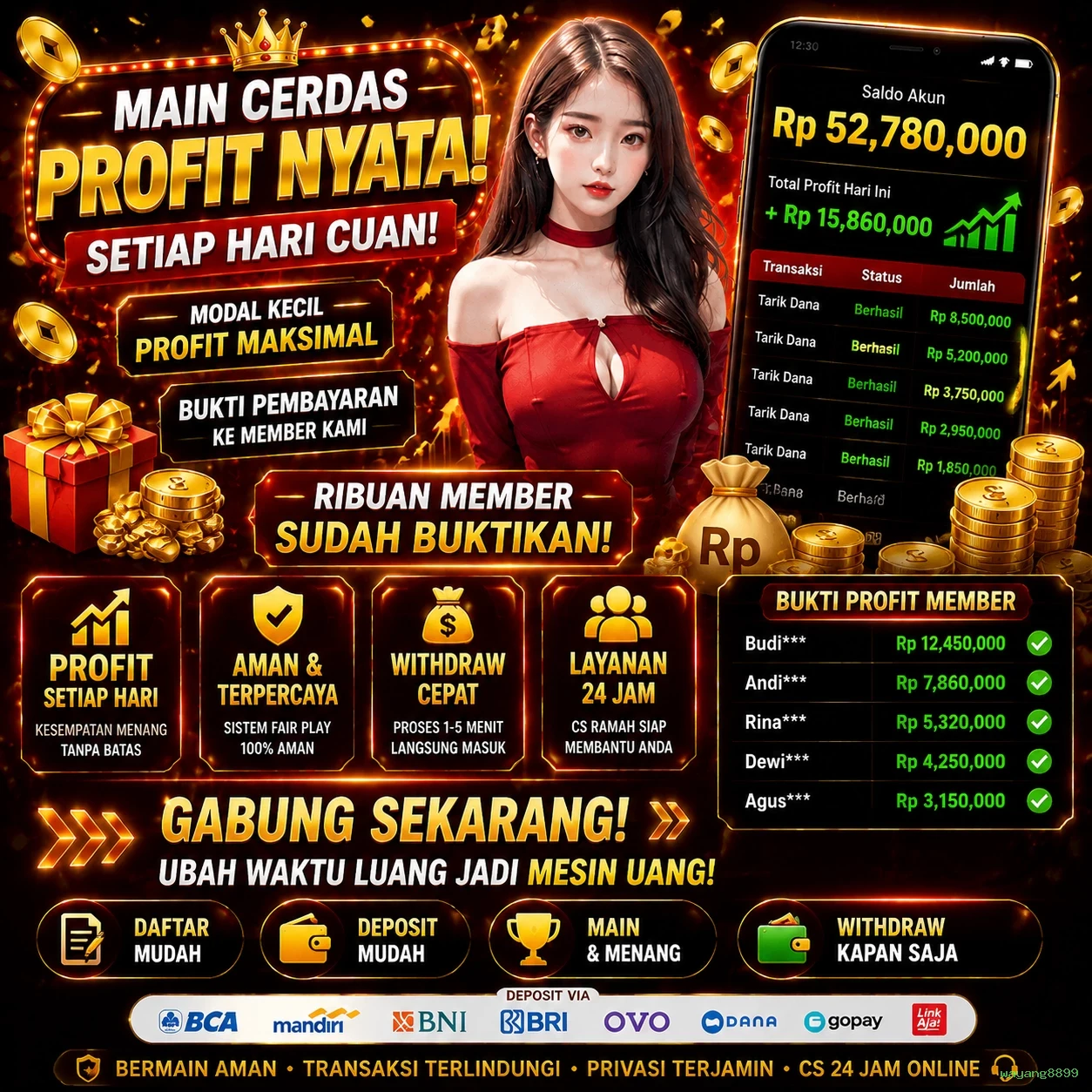 wayang8899 Tutorial Pemain